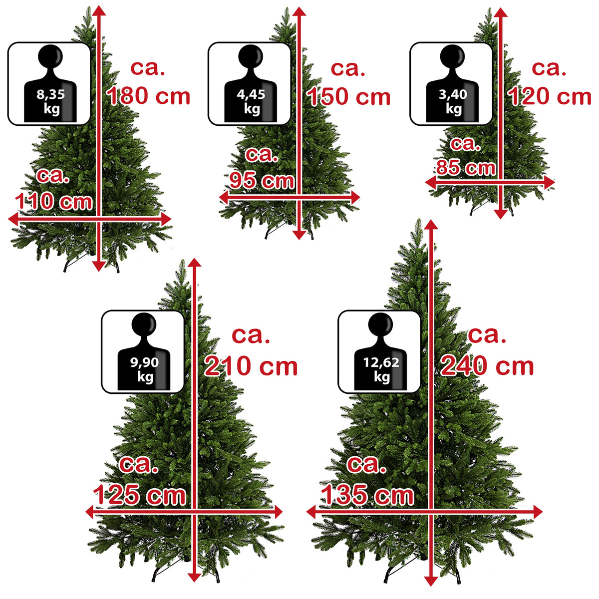 Luxus Tannenbaum