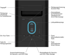 Laden Sie das Bild in den Galerie-Viewer, Healthcare Braun Healthcare Scan &amp; Clean Air Luftreiniger (Allergie, bis zu 129 m2, CADR 315 m3/h, Dreifachfilterung, Luftqualitätssensor)