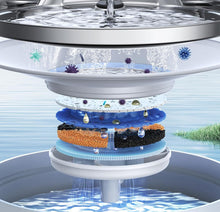 Laden Sie das Bild in den Galerie-Viewer, Kabelloser Akku-Katzenbrunnen 3,5 Liter – mit Sensor, Akku (4000 mAh), superleise, inkl. 3-Fach-Filter – Trinkbrunnen für Katzen