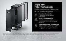 Laden Sie das Bild in den Galerie-Viewer, Healthcare Braun Healthcare Scan &amp; Clean Air Luftreiniger (Allergie, bis zu 129 m2, CADR 315 m3/h, Dreifachfilterung, Luftqualitätssensor)