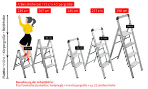 Schlank hinter jedem Schrank: Spezial Aluminium-Klappleitern für jeden Einsatz. 5 Modelle.