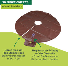 Laden Sie das Bild in den Galerie-Viewer, Bewässerungsring 56 Liter, Baumbewässerungsbeutel, automatisches Bewässerungssystem, Baumbeutel, Gießsack für Bäume, 80 x 80 x 20 cm