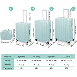 Mint Candy Style Business Kofferset! 4-tlg. Komplettpreis. Sonderposten.