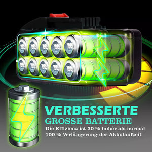 Akku-Heißluftgebläse bis 400 °C inklusive 2 Akkus und Ladegerät