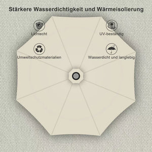 Sonnenschirm Ø300 cm mit Kurbel.