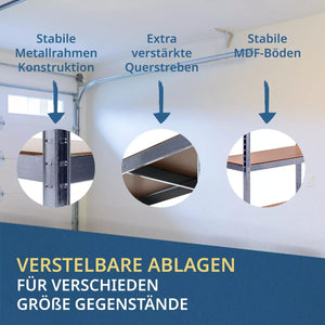 2er Set Schwerlastregale 180 x 90 x 40 cm jeweils bis 875 kg