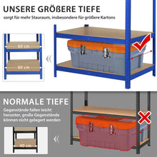 Laden Sie das Bild in den Galerie-Viewer, Schwerlastregale 180 x 90 x 60 cm 5 Böden - bis 875 kg - blau