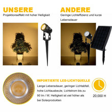 Laden Sie das Bild in den Galerie-Viewer, LED Gartenlicht 8er Set mit Gartenspieß. 8 x 3 Watt LED-Licht. Warmweiß.