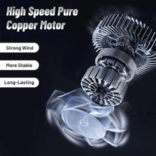 Laden Sie das Bild in den Galerie-Viewer, Black Edition Akku-LaubbläserBläser Pistolen-Laubbläser Extrempower mit bis zu 210 km/h. 2 Akus