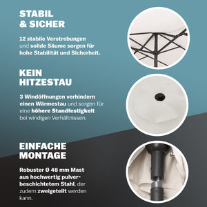 Doppel-Sonnenschirm 460x270 cm UV-Schutz 40+ - Groß, XXL, mit Schutzhülle und Kurbel