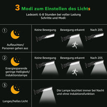 Laden Sie das Bild in den Galerie-Viewer, Solar-LED-Wandlampen (4-8-12er Set) mit Bewegungsmelder. Solarleuchten für Außen mit Bewegungsmelder – wetterfest &amp; kabellos