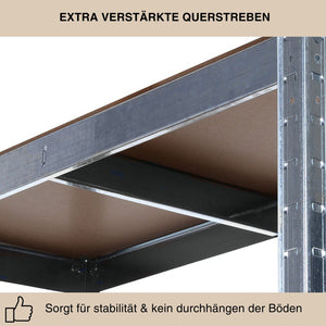 Schwerlastregale 180 x 90 x 40 cm 5 Böden - bis 875 kg