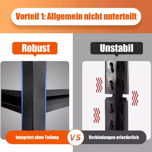 Kinderleichter Aufbau! Schwerlastregale der neuen Generation. 80-200 cm Höhe. Verschiedene Größen. Mit 3, 4 oder 5 Böden.