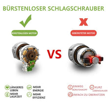 Laden Sie das Bild in den Galerie-Viewer, Akku Hoch-Astschneider und Astsäge 4-in-1 mit Kettensäge, Astschere &amp; Teleskopstiel – 600W