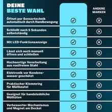 Laden Sie das Bild in den Galerie-Viewer, Abfalleimer XL mit Hand-Bewegungssensor, 58 Liter. Edelstahl, Weiß oder Schwarz.