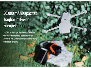 Stärkste tragbare Powerbank 60.000 mAh mit 65 Watt Schnell-Ladefunktionen. Smartphone 10 x laden.