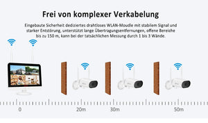 Überwachungskamera 4x Livebild Kamera Set mit 31 cm Monitor. 5 Megapixel. Schwenkbar. App.