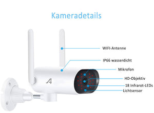 Überwachungskamera 4x Livebild Kamera Set mit 31 cm Monitor. 5 Megapixel. Schwenkbar. App.